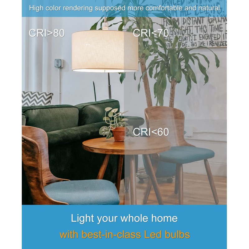 Youtime 3 Way Light Bulbs 50 100 150 Watt Equivalent