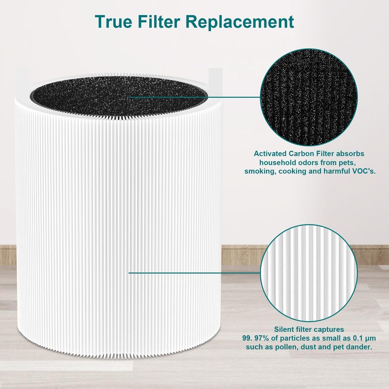CERO 311 Auto Replacement Filter, Compatible with Blueair Blue Pure