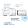 BRITA ON TAP V Water Filter System, Includes 1 Cartridge: