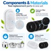 Pet Water Fountain Replacement Filters for Cats & Dogs –