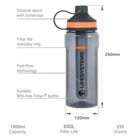 Lifesystems Water Filter Purifier Bottle for Travel and Everyday Use Removes Viruses, Bacteria, Chemicals and Microplastics, 1 Litre