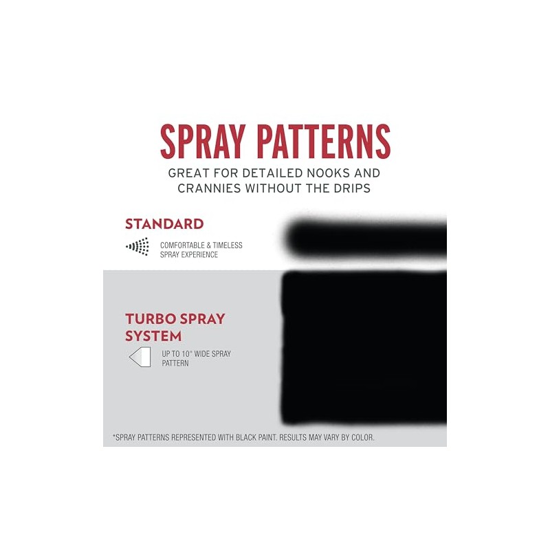 Rust-Oleum 393377 Stops Rust Turbo Spray Paint, 24 oz, Gloss