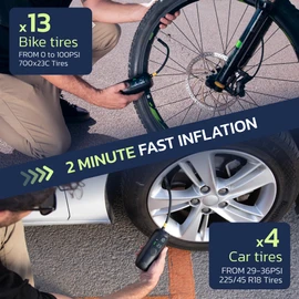 Woowind Tire Inflator Portable Air Compressor, Bike Pump, 1 Minute Inflation, 150PSI Air Pump For Car Tires, Bikes, Motorcycles, Balls - with Digital Pressure Gauge, LED Light & Auto Shut-Off