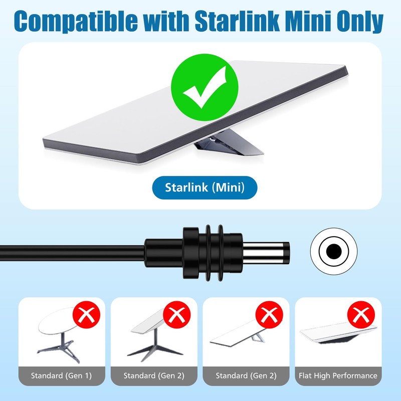 AGVEE 6.6ft Starlink Mini DC to DC Cable – 20V/7A