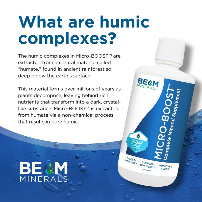 BEAM Minerals Micro-Boost | Complete Mineral Supplement | All The