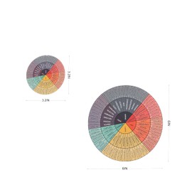 8 Pcs Feelings Wheel Sticker,3.2 Inch and 6 Inch Emotion Color Charts, Self-Adhesive, Social Staff Counselor/Laptop/Cup/Car/Skateboard/Office Decor