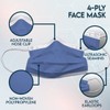 Ceybo ASTM Level 3 Disposable 4-Ply Face Mask - Made