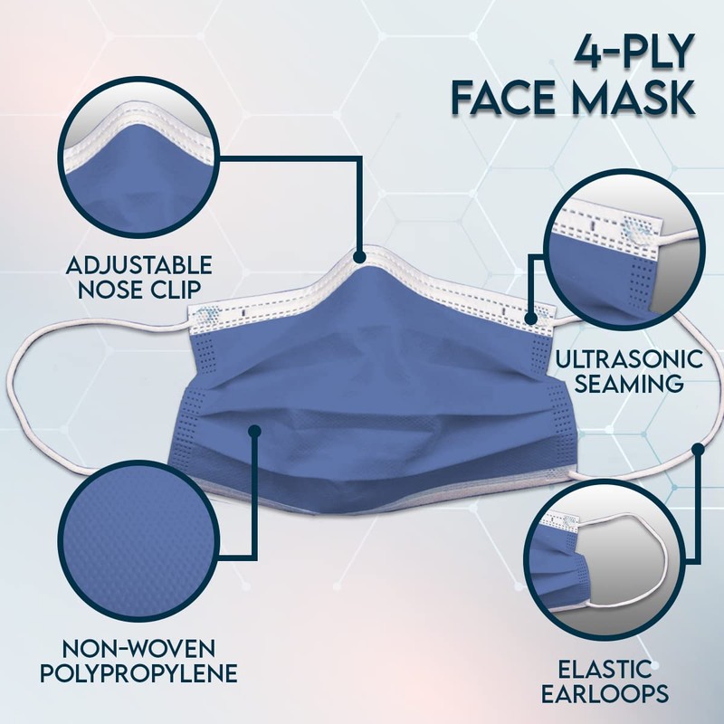 Ceybo ASTM Level 3 Disposable 4-Ply Face Mask - Made