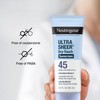 Neutrogena Neutrogena Ultra Sheer Dry-Touch Sunscreen For Face & Body,