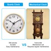 PATIKIL 3.5" 90mm Quartz Clock Insert, Round Quartz Movement Miniature
