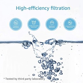 AQUA CREST Faucet Water Filter, Replacement for Brita® Filter, Brita® Faucet 36311 On Tap Water Filtration System, FR-200, FF-100 Replacement Filter, White (2 Packs)