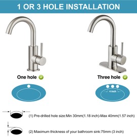 Midanya Brushed Nickel Deck Mounted Single Handle Bar Sink Faucet, Water Supply Lines