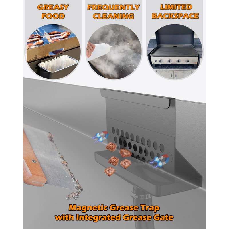 Rear Grease Drainage Funnel for Blackstone Grease Catcher Upgrade, Enclosed
