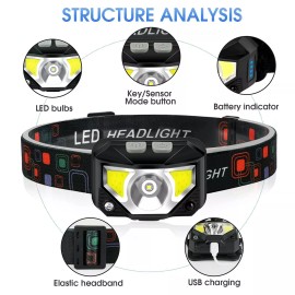 LHKNL Headlamp Flashlight, 1200 Lumen Ultra-Light Bright LED Rechargeable Hea...