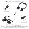 Magnifying Glasses with LED Light, LXIANGN Jeweler Loupe Watch Repair