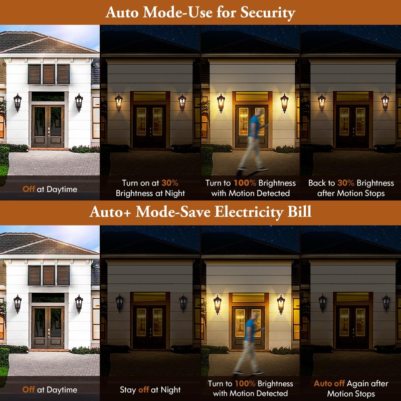 16in 2-Pack Large Motion Sensor Outdoor Wall Lights, Dusk to