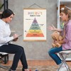 ZTGDA Mental Health Poster,Therapy Tools, Psychologist Office Decor,Counseling Studio Must