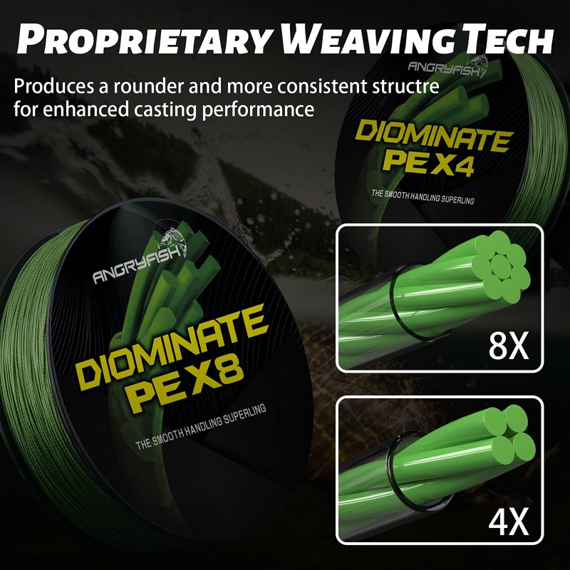ANGRYFISH 8 Strands Braided Fishing Line-Excellent Tensile Smooth-Super Strong for