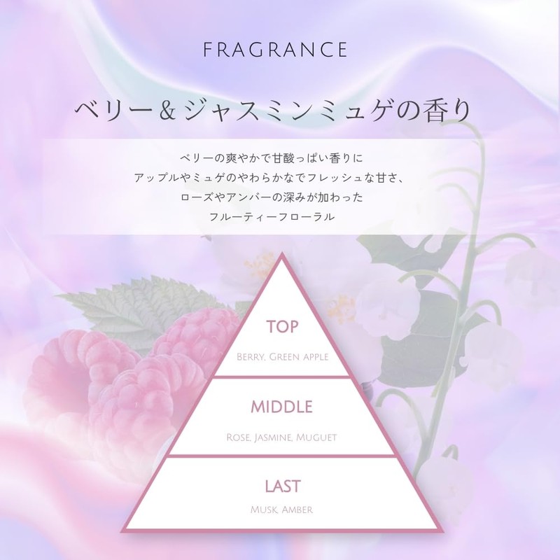 ulumee Premium Repair Protein Hair Mask