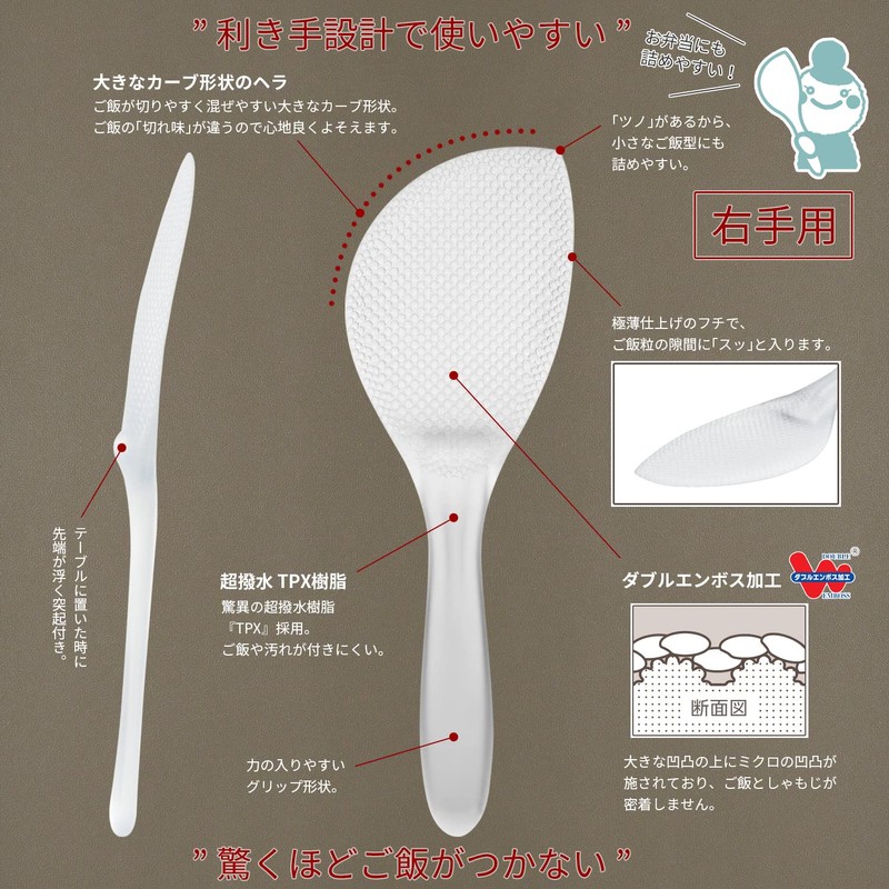 Akebono CH-2112 Right Hand Rice Scoop, Clear