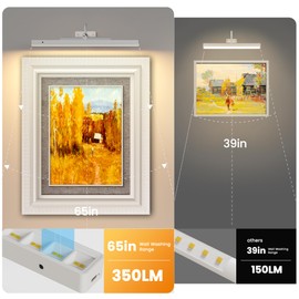 Cordless White Picture Lights for Wall Artworks - Wireless Remote, 3 Modes Dimmable 350LM Above Frame Lighting, 5000mAh Rechargeable Battery Wall Mount for Photo, Gallery,Paintings,Dartboard(2-Pack)