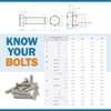 M5 x 20mm Hex Head Nuts and Bolts and Washers