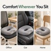 Donut Seat Cushion – Memory Foam Donut Pillow for Tailbone