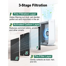 3500 Replacement Filter Compatible with Air Doctor 3500 Serie Air Purifier, fits Model 3000 3500 3500i, 1 Premium Filter + 2 VOCs Filters + 4 Pre-Filters