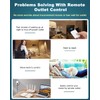 Remote Control Outlet, ELECTOP 15A/1500W Wireless Outlet Power Switch, No