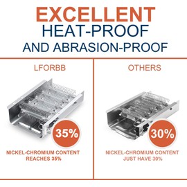【35% Nickel】279838 Dryer Heating Element for Whirlpool Kenmore Roper Maytag Amana Admiral Dryer Heating Element Parts Dryer Thermostat Thermal Fuse medx655dw1 500 600 70 80 Series Model 110 Dryer Part