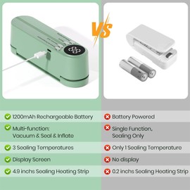 Food Saver Vacuum Sealer Machine - BEFYUS 60Kpa Powerful Compact Mini Automatic Food Sealer With 10 Pre-cut Bags,Vaccum Sealer For Sous Vide And All Saving Needs (Green)