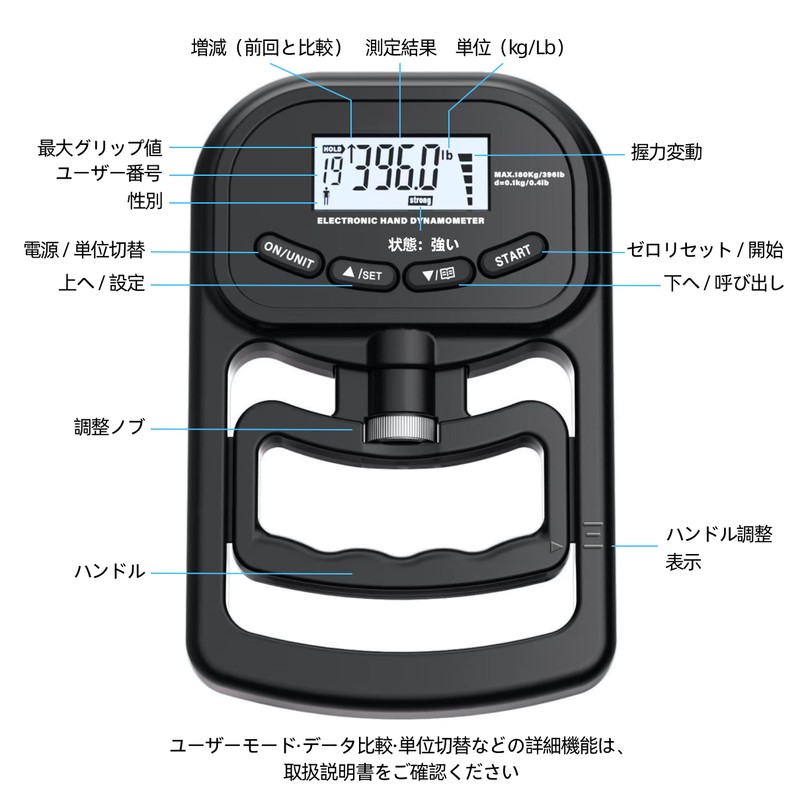 Digital Grip Strength Trainer, High Precision, 0 - 396.9 lbs