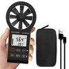 Digitales Anemometer, CFM Wiederaufladbar & Wasserdichtes Anemometer Misst Windgeschwindigkeit(0.3~30m/s), Luftvolumen(0-999900