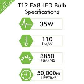 NYLL (Pack of 2 6 ft T12 Single Pin (FA8) Type A Plug & Play LED Tube, Warm White (2700K) Direct Replacement for 55W F72T12/WW (Without Rewiring or Modification) Ballast Required!