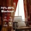 Ine Ive Burnt Orange Abstact Art Blackout Curtains 42x84 Inches