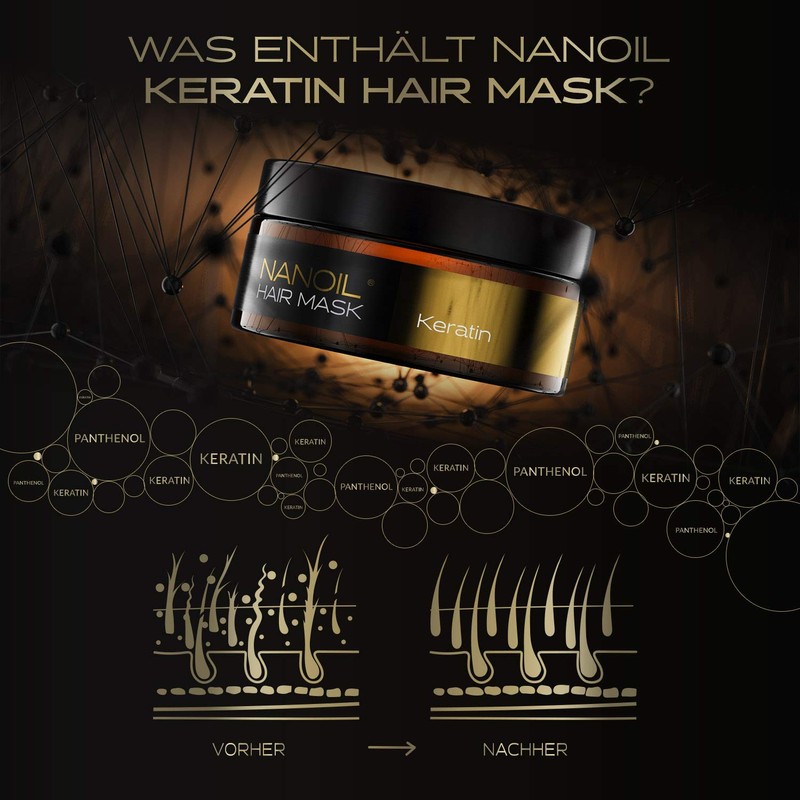 Nanoil Keratin Hair Mask 10fl oz - Regeneration and Revitalisation