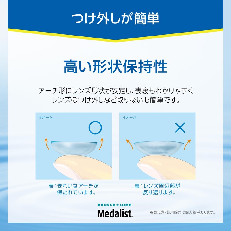 Medalist Multifocal [BC] 8.7 [PWR] -6.25 [Participation Frequency] +1.5 D