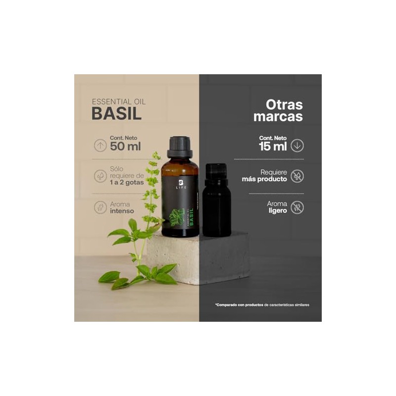 Aceite Esencial con Ingredientes Puros y Naturales, Aromalogía de 50