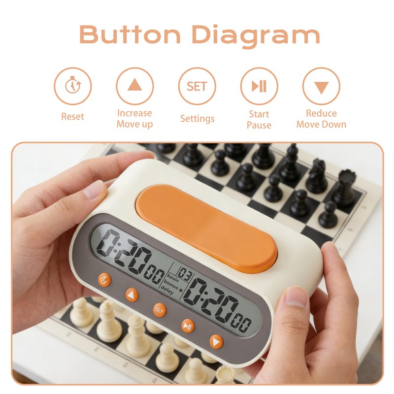 VINJOE Digital Chess Clock, Portable Professional Game Timer for Chess