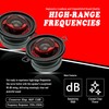 MB Quart XK2-108 3.5-Inch 140 Watt 2-Way Coaxial Speaker System