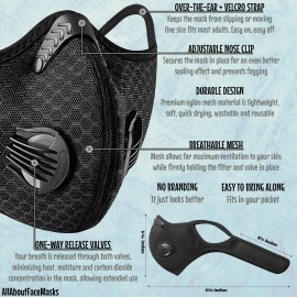 Unbranded USA Activated Carbon Air Purifying Face Mask Cycling Reusable Filter Valve 95