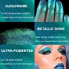 Afflano Single Green Eyeshadow Shimmering Highly Pigmented Multichrome Eyeshadow Green,