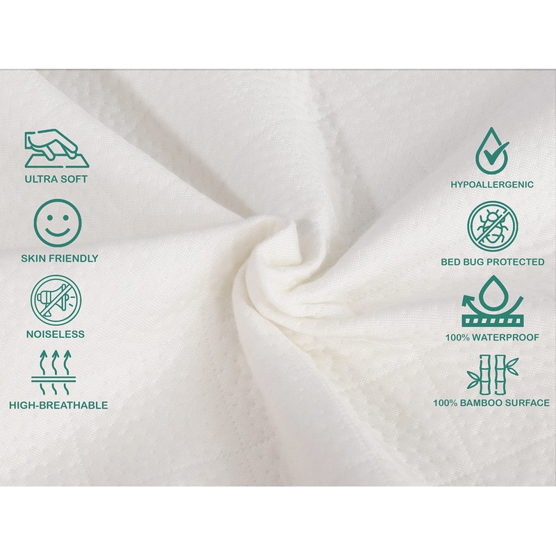 ZOUK Premium Cot Bed Mattress Protector 70 x 140cm -