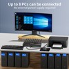 HDMI KVM Switch 8 Port 4K@30Hz, 8 in 1 Out