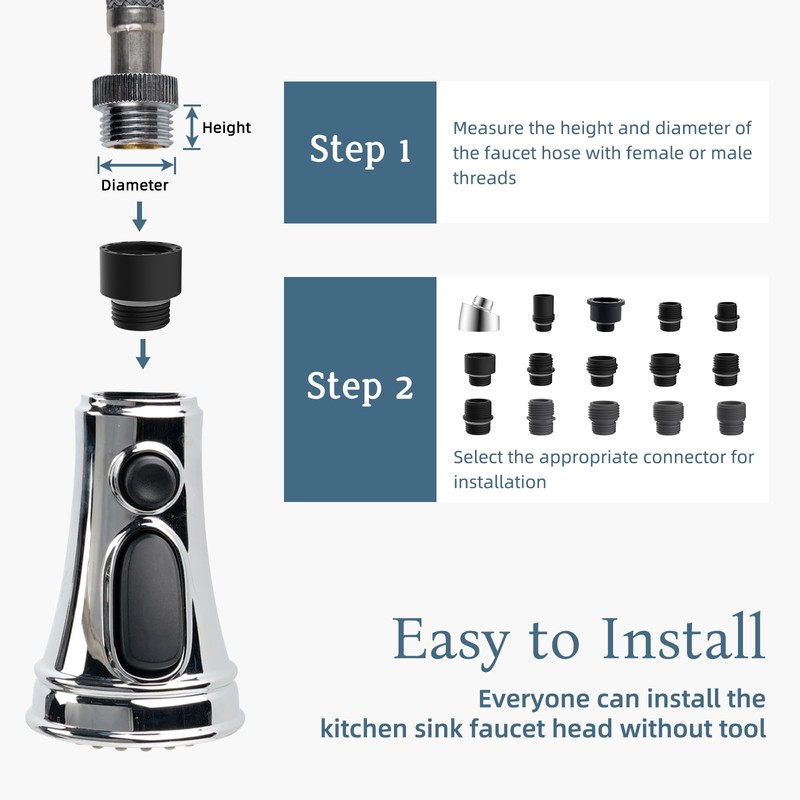 iFealClear Universal Kitchen Faucet Head Replacement, Pull Down Spray Head