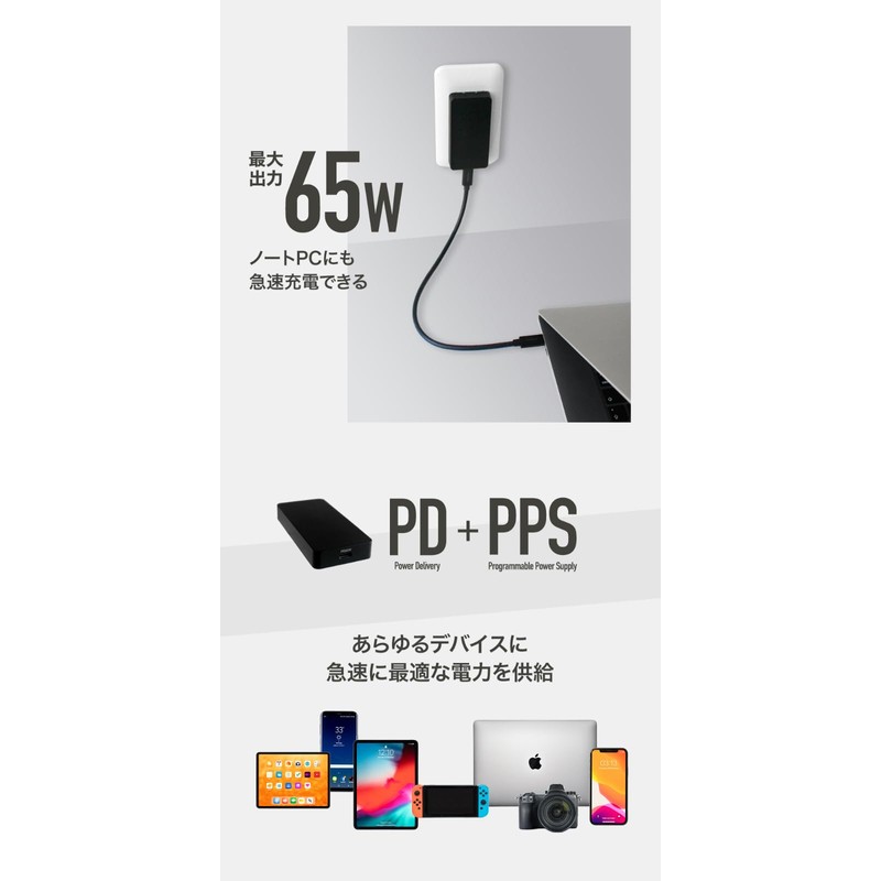 Owtec PD65W Ultra Slim AC Charger, GaN, 0.5 inch (1.25