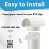Innconee 3 Inch Radon Vent Cap for Schedule 40 Pipes