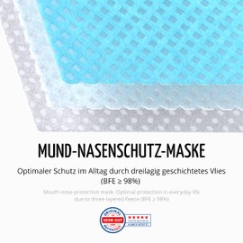 Rimbacher Respirator Masks Mouth-Nose Masks 3-Ply Fleece