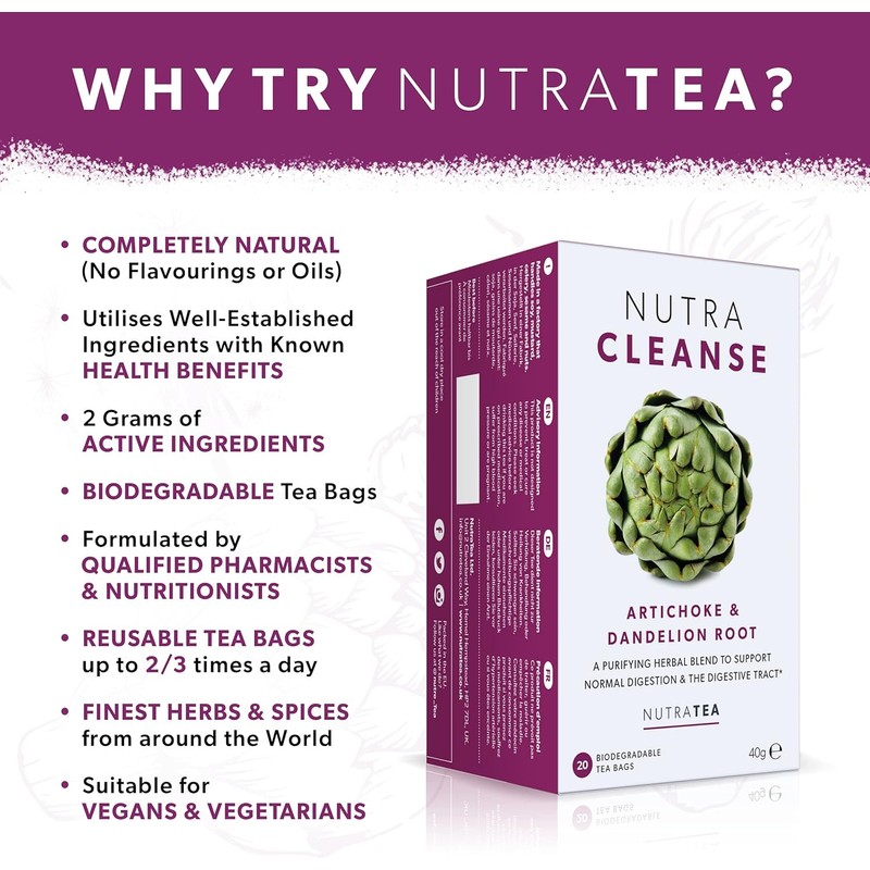 NUTRACLEANSE - Detox Tea | Cleanse Tea - Helps Relieve