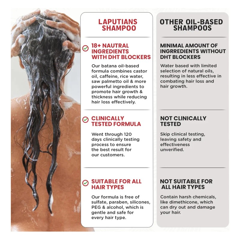 Tratatiempo / Champú Batana 18 Ingredientes Naturales 500 Ml